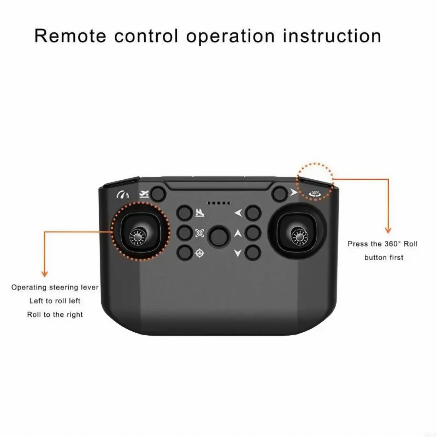 Remote Control Fighter Jet Model