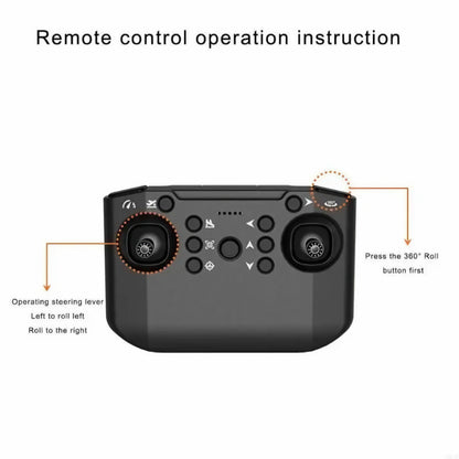 Remote Control Fighter Jet Model