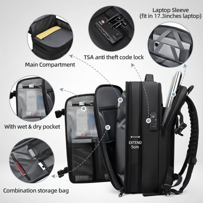 A comprehensive product feature graphic highlighting the internal and external organization of a black modular travel backpack. The main image shows the backpack open, illustrating its 5cm expansion capability and a separate TSA anti-theft code lock. Circular insets detail specific features: 1) Main Compartment (deep storage). 2) Laptop Sleeve (fits 17.3-inch laptop). 3) TSA anti-theft code lock (close-up). 4) Wet & dry pocket (mesh divider for organization). 5) Combination storage bag (pockets for passport